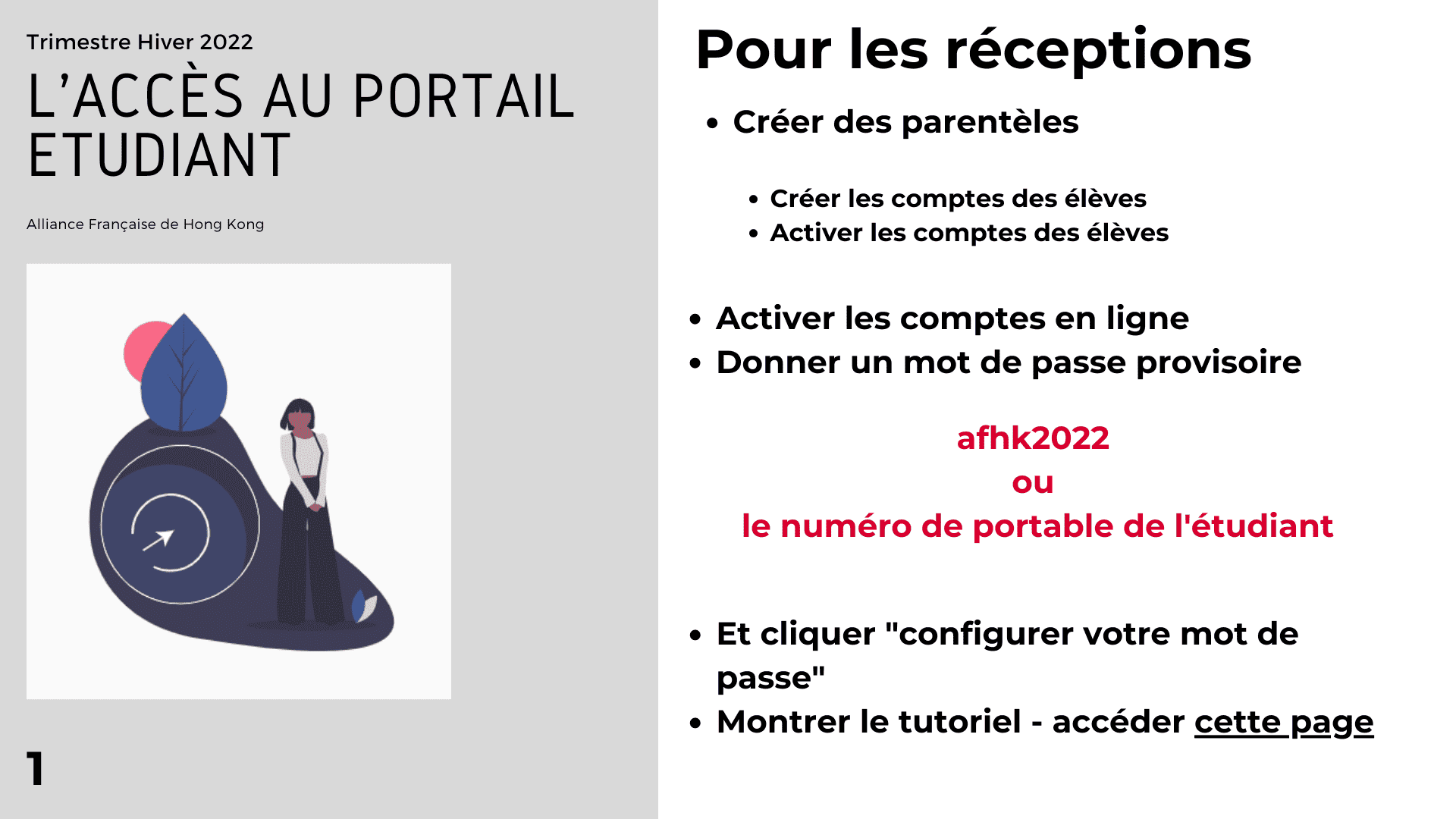 28/1 - Comment expliquer l'accès au portail